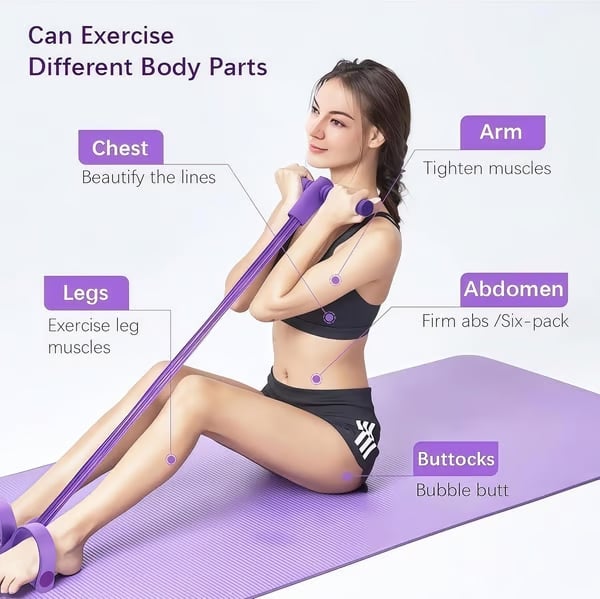 The Pedal Based Resistance Band