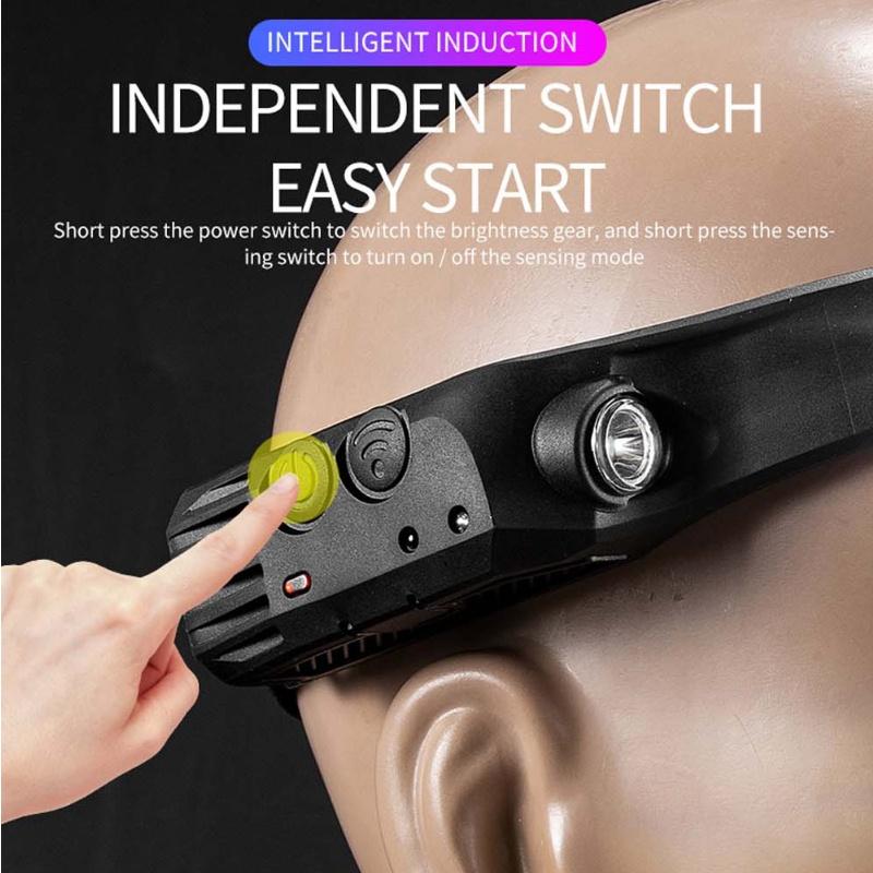 LumiSense™ - Motion Beam Headlamp