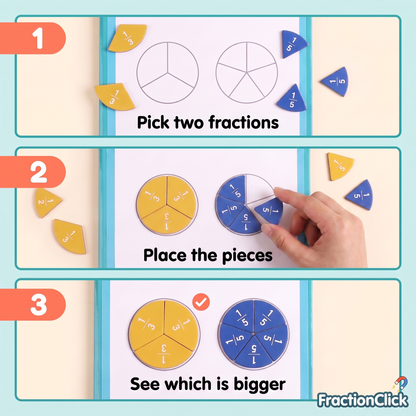 FractionClick Magnetic Fraction Playbook