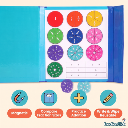 FractionClick Magnetic Fraction Playbook