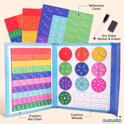 FractionClick Magnetic Fraction Playbook